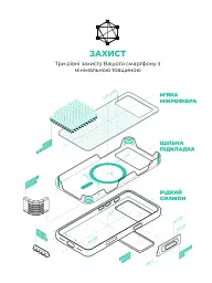 Чохол ArmorStandart ICON2 MagCase для Apple iPhone 17 Pro White - мініатюра 6