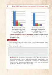 Історія України. 9 клас. Універсальний робочий зошит - мініатюра 7