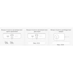 Зовнішній акумулятор Xiaomi Magnetic 10000mAh 33W White (BHR9822GL) [142887] - мініатюра 7