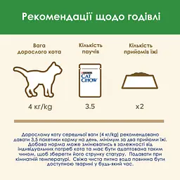 Вологий корм для стерилізованих котів Cat Chow Sterilised з куркою та баклажанами 85 г - мініатюра 7