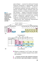 Хімія. Підручник 8 клас - мініатюра 16