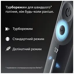 Електробритва Braun 72-G1200s - мініатюра 7
