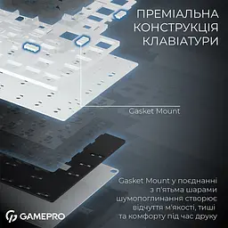Клавіатура бездротова GamePro Asgard Valhalla Pro Black (MK160B-D-Pro) - мініатюра 7
