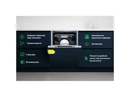 Посудомоечная машина Interline DWI 946 DTD WA - миниатюра 5
