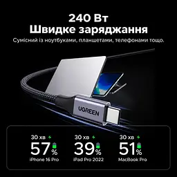 Кабель UGREEN L537 USB-C - USB-C PD 240 Вт 1 м сірий (85973) - мініатюра 4