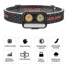 Ліхтар налобний з LED діодами XPG White, XPG Yellow та 5 SMD червоними, сенсорним керуванням, Li-Ion акумулятором, зарядкою через USB Type-C XPRO 2069 (47463-2069_171) - мініатюра 6