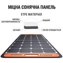 Монокристалічна сонячна панель Jackery SolarSaga 100W - мініатюра 4