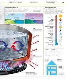 Knowledge Encyclopedia Science! 2nd Edition - мініатюра 5