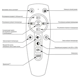 Світильник стельовий Miorro LED Solo з пультом ДУ та APP 56W 720х300х120 мм чорний (51-313-013) - мініатюра 5