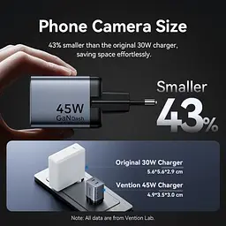 Зарядний пристрій Vention 2xUSB-C PD45W GaN + cable USB-C to USB-C 1.0m black gray (TZ-FCDH0-EU) - мініатюра 9