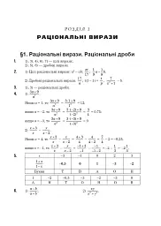 Повні розв’язки за підручником Алгебра. 8 клас (автор Істер О.С.) - Юрій Федоренко - мініатюра 4