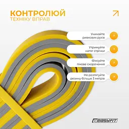 Двошарова резинка для підтягування EasyFit Premium 16-32 кг - мініатюра 7