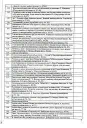 Українська мова та читання. Розробки уроків. 2 клас - Ольга Придаток - мініатюра 7