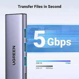 USB-хаб UGREEN CM511 USB-C To HDMI+3*USB 3.0 A+PD Power Converter (UGR-15597) - мініатюра 5