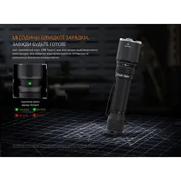 Ліхтар Fenix TK21R black - мініатюра 9