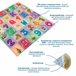 Набір стінових панелей 3D Sticker Wall 700х1400х4 мм Алфавіт 2 шт. SW-00002352 - мініатюра 4