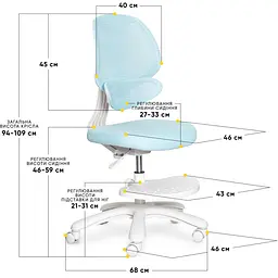 Дитяче крісло Evo-Kids Sirius Air Blue (Y-605 KBL) - мініатюра 3