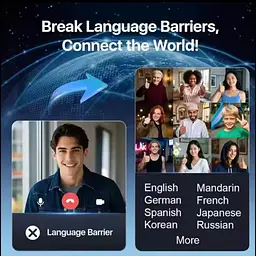 Навушники AI Translation з 168 мовами, Bluetooth 5.4, голосовий переклад у режимі реального часу, HD-дзвінки, тривалий час - мініатюра 2