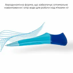 Короткі ласти для тренування в басейні Renvo Frio із закритою п'ятою різнокольоровий розмір 42-44 (SF100-06 42-44) - мініатюра 5