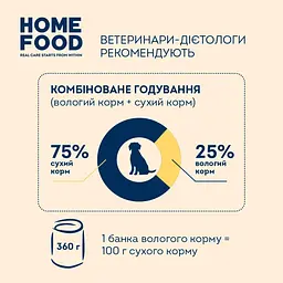 Повнораціонний консервований корм Home Food для дорослих собак з яловичиною, лососем та овочами в желе 360 г - мініатюра 3