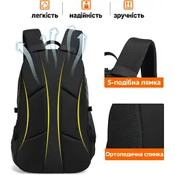 Рюкзак Tigernu T-B9500 15.6` Orange [121221] - мініатюра 4