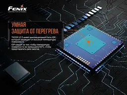 Ліхтар ручний Fenix TK20R V2.0 - мініатюра 17
