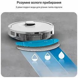 Робот-пилосос Rowenta RR8777WH (7123711) - мініатюра 3