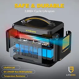 Зарядна станція Vtoman Jump 1500X / 1500 Вт / 828 Вт/ч / LiFePO4 (Jump 1500X) UA - мініатюра 12