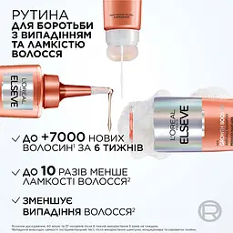 Кондиціонер L'Oreal Paris Elseve Growth Booster для боротьби з випадінням та ламкістю волосся 150 мл - мініатюра 7