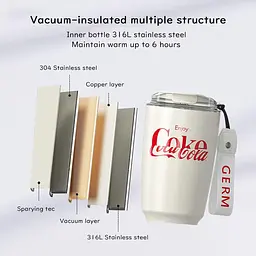 Термокухоль GERM Mocha Series Coca-Cola 400ml White [GM127B50329] [153234] - мініатюра 5