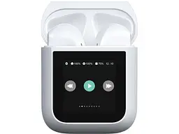Навушники TWS AOC ACT3504WT White - мініатюра 2