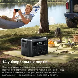Портативна зарядна станція OUKITEL BP3000E 3200W 2048Wh (42-00280) - мініатюра 11