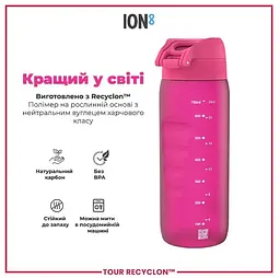 Пляшка для води ION8 750 мл (ЕКО пляшка) BPA Free Pink (I8RF750PIN) - мініатюра 7