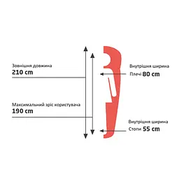 Спальний мішок Grand Canyon Fairbanks 190 -4°C Capulet Olive Left (340020), Оливковый - мініатюра 4
