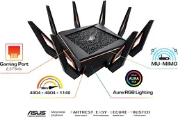 ASUS Маршрутизатор GT-AX11000 AX11000, 4xGE LAN, 1xGE WAN, 2xUSB3.1, MESH, EU-UK - мініатюра 2