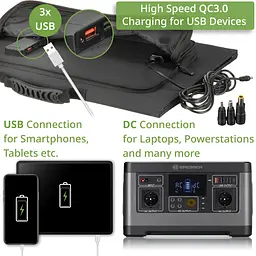 Портативний зарядний пристрій сонячна панель Bresser Mobile Solar Charger 90 Watt USB DC (3810060) - мініатюра 4