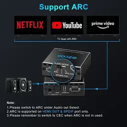 Аудіоекстрактор Ezcoo 4K@120Hz HDMI Audio Extrector Спліттер для HDMI-джерело, аудіоконвертер для HDMI - мініатюра 6
