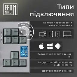 Клавіатура Epomaker Shadow-X Flamingo Switch Black (SHX-B-F) [125687] - мініатюра 5