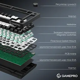Клавіатура GamePro Asgard Valhalla MAX 75% Magnetic switches (MK160B MAX) - мініатюра 12