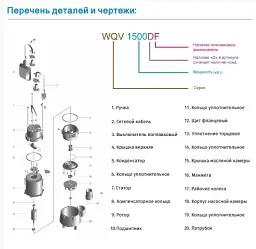 Насос дренажно-фекальний Zegor WQV2200DF з поплавком і ножем 2,2 кВт H15m 30412 - мініатюра 3