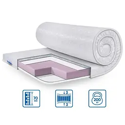 Топпер EuroSleep SIMPLEX STRONG жакардовий чохол