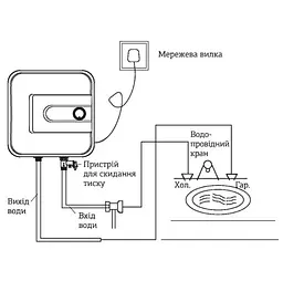 Водонагрівач Mixxus EWH-0530 Small Over 30 л над мийкою, 1500 Вт, "мокрий" ТЕН, вертикальний, квадратний, білий (WH0005) - мініатюра 5