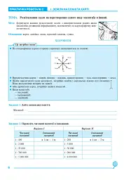 Географія. 6 клас. Практикум (за модельною навчальною програмою "Географія. 6-9 класи" автор Запотоцький С. П. та ін.) - мініатюра 5