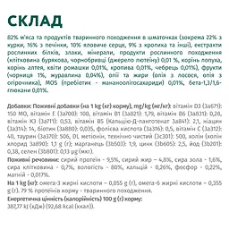 Вологий корм Optimeal для дорослих собак, з кроликом та чорницею в соусі, 100 г - мініатюра 7