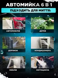 Мийка безконтактна акумуляторна універсальна, автомийка високого тиску, чорна (6254412450) - мініатюра 6
