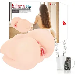 Мастурбатор Kokos Juliana 2WayPlus - мініатюра 5