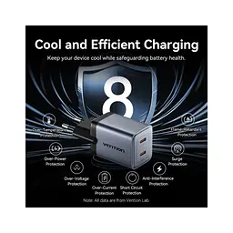 Зарядний пристрій Vention 2xUSB-C PD 45 Вт GaN прозоро-сірий (FCFH0-EU) - мініатюра 10