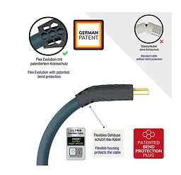 Кабель HDMI Oehlbach Flex Evolution Ultra High-Speed v2.1 8K 48Gbit HDR Ethernet ARC 1м Anthracite - мініатюра 6