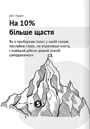 Як прокачати мислення. Збірник самарі + аудіокнижка - мініатюра 11