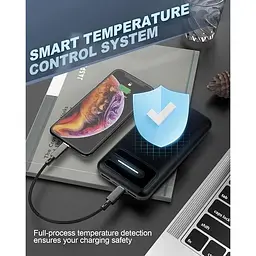 Портативний зарядний пристрій Andizun High-Speed ​​20000mAh з функцією швидкого заряджання PD для iPhone Samsung - мініатюра 7
